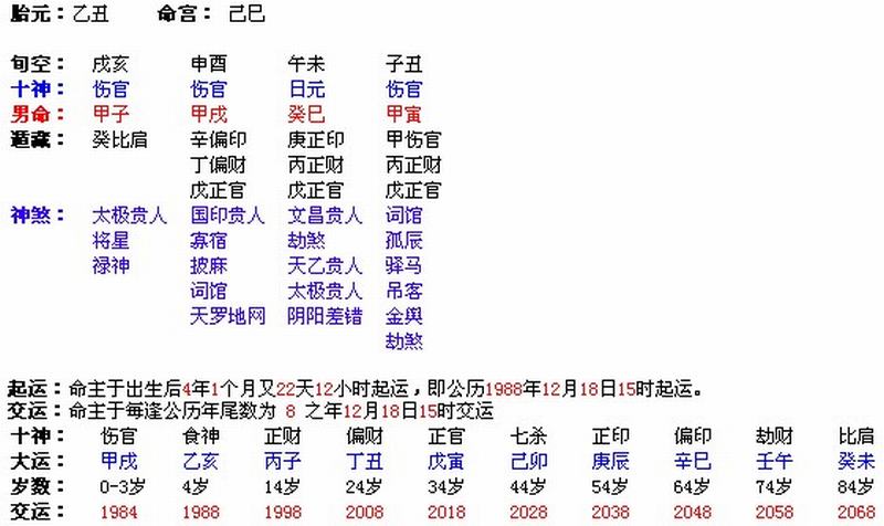 君临天下与北方有佳人合开八字奇门合断楼 —— 已结帖