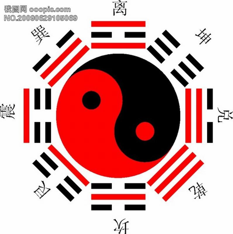 生命是五行的载体,是阴阳交合的产物.