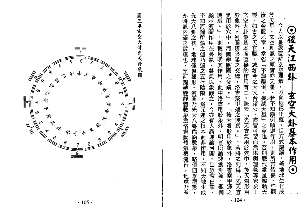 玄空六法挨星卦气推论