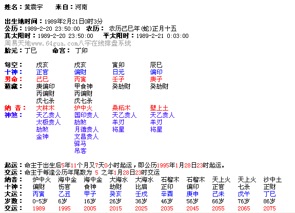 男命婚姻不顺的几大典型
