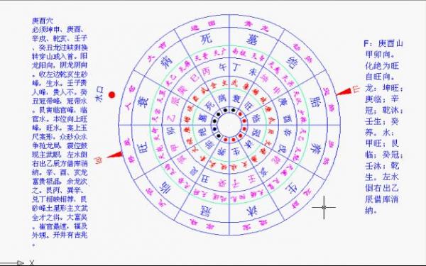 杨公通天窍理气盘 杨公八大穴 四局水口定律