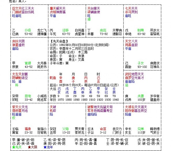 中华民国第一位总理唐绍仪紫薇盘 - 堂棣萱 - 堂棣萱 中华民国第一位总理唐绍仪紫薇盘 - 堂棣萱 - 堂棣萱