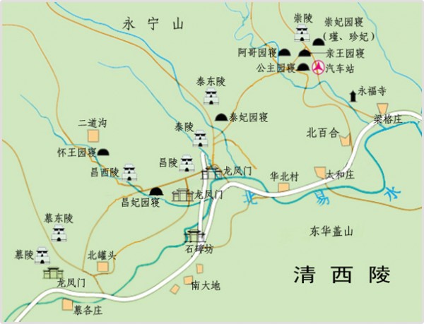 清西陵分布图