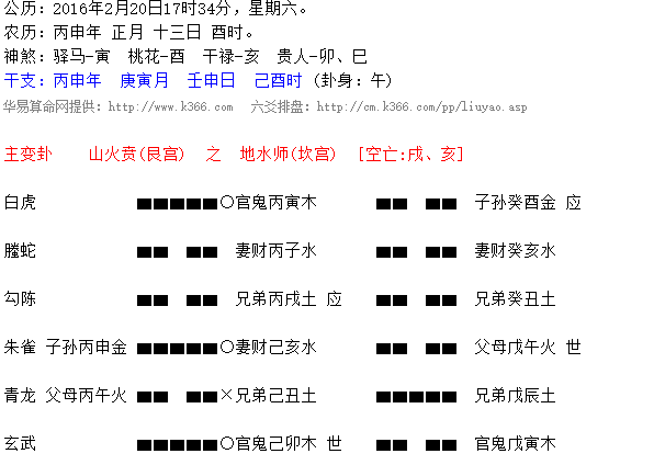 求看亥月財旺衰