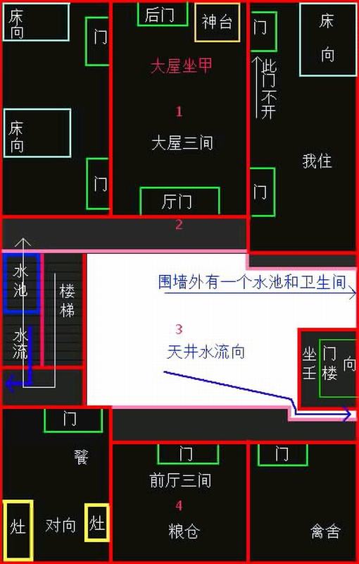 农村居民想做个灶来这里求助!