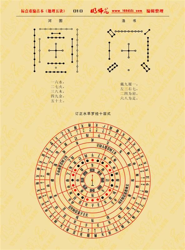 [转载]《地理五诀》古本复原【转】