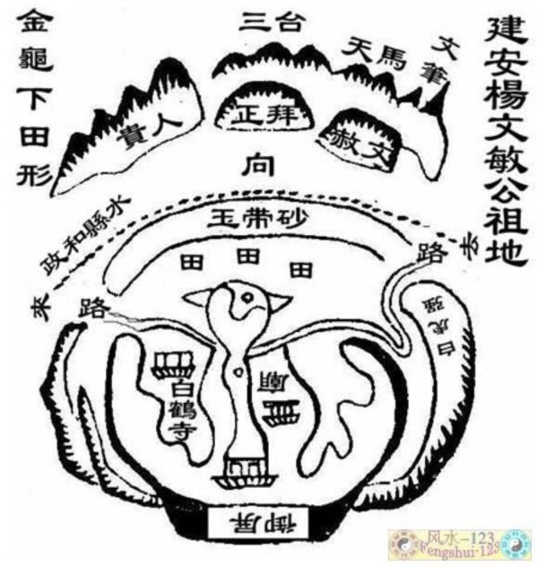 望易驴说龙|风水堪舆-峦头理气 - 周易天地论坛 风水 算命 占卜 相术
